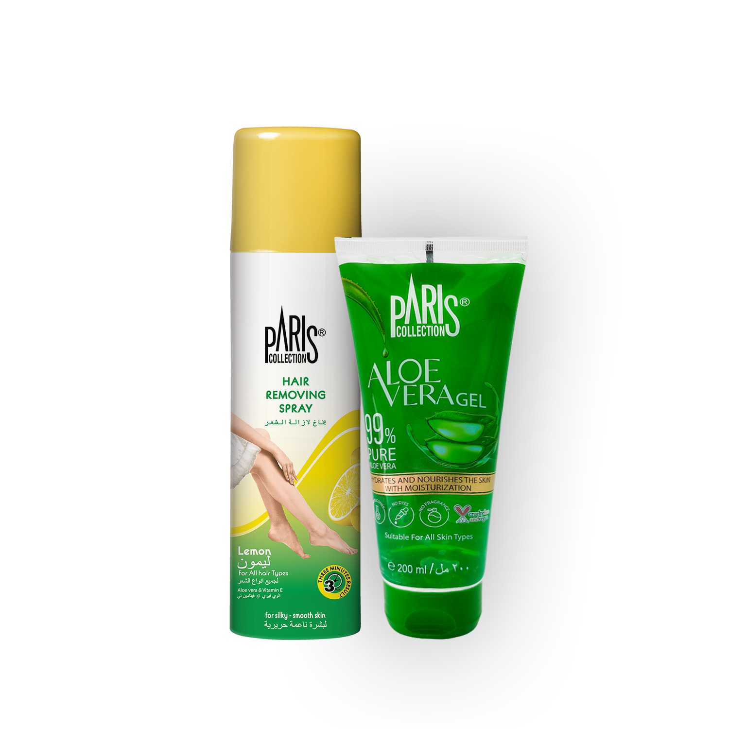 Product View